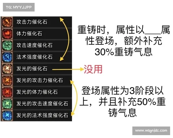 装备重铸系统解析及其在提升战力中的关键作用与方法 装备重铸系统解析及其在提升战力中的关键作用与方法