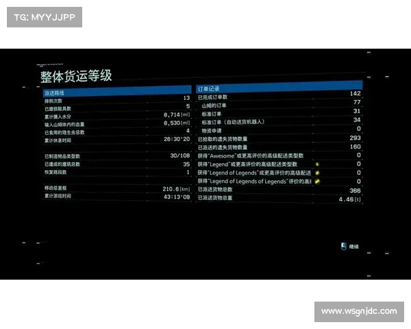死亡搁浅游戏价格与价值的五大影响因素分析及其市场表现解析 死亡搁浅游戏价格与价值的五大影响因素分析及其市场表现解析