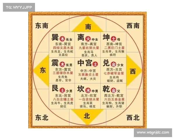 阴阳符文的五种深刻哲学含义探析与宇宙观的关系解读 阴阳符文的五种深刻哲学含义探析与宇宙观的关系解读