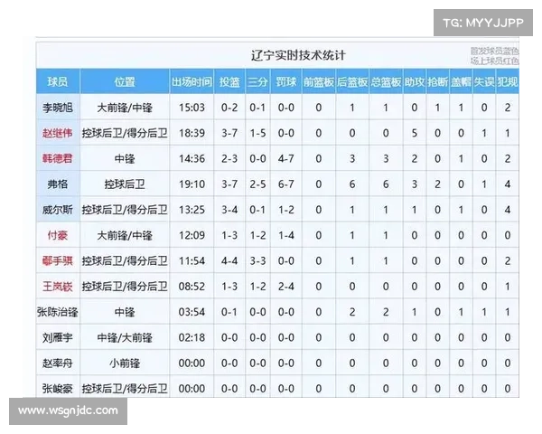2023年CBA赛季最终决赛落幕日期及赛事总结分析
