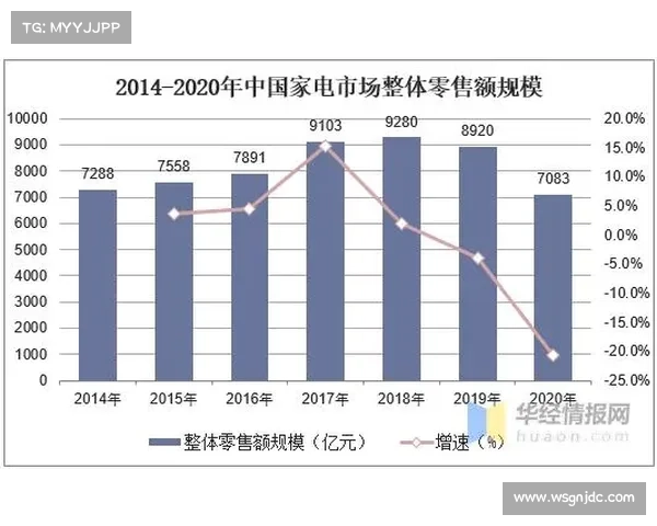 德国足球队换血背后的深层原因及其未来发展趋势分析
